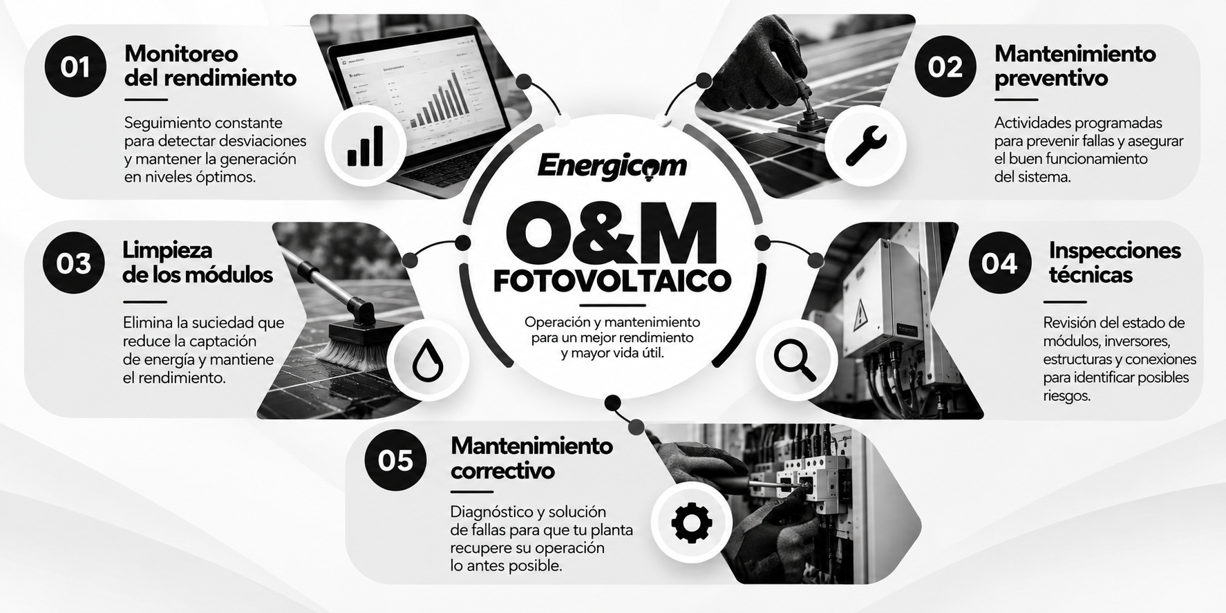 imagen de contenido imagen de contenido